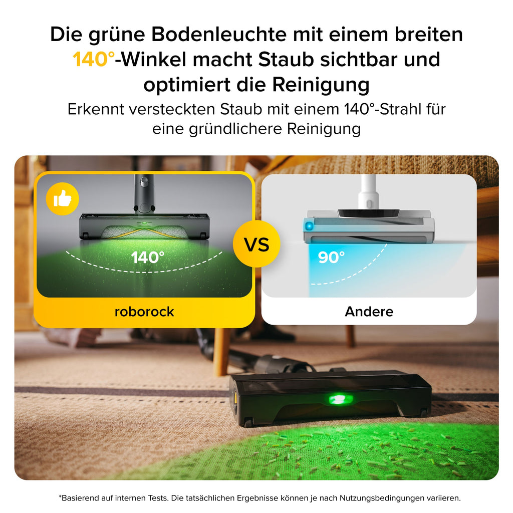 Roborock H60 Ultra Akku-Staubsauger