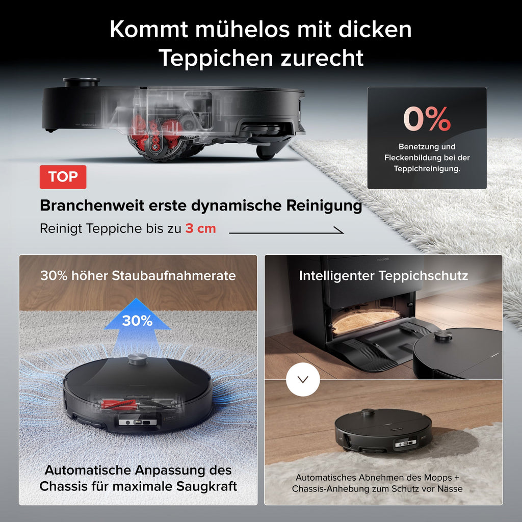 Roborock Saros 20 Sonic Saugroboter