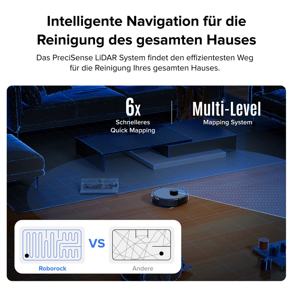 Roborock Q7 L5 Saugroboter