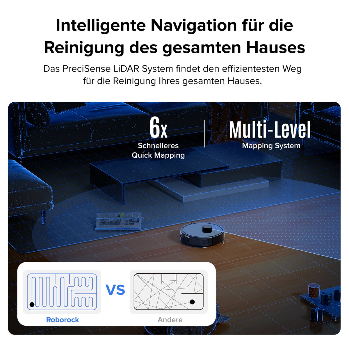 Roborock Q7 L5 Saugroboter