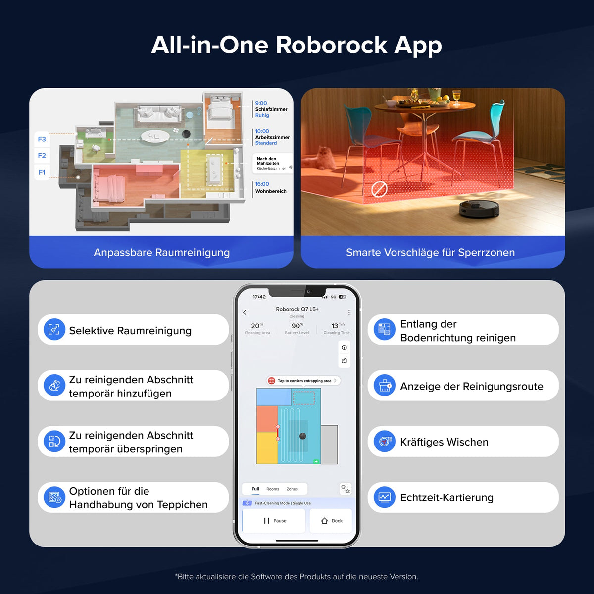 Roborock Q7 L5+ Saugroboter Set
