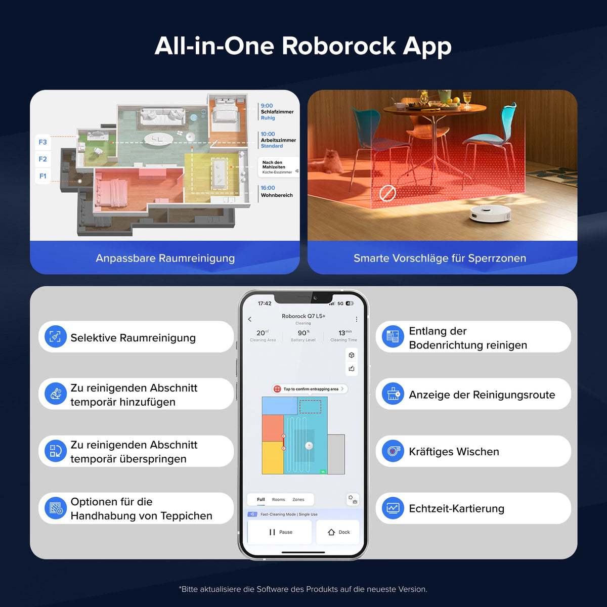 Roborock Q7 L5+ Saugroboter Set