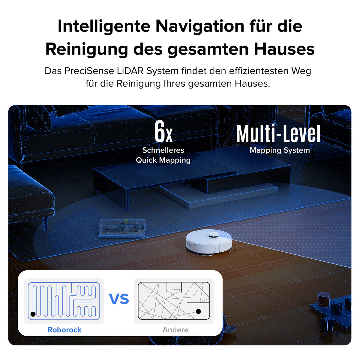 Roborock Q7 L5 Saugroboter